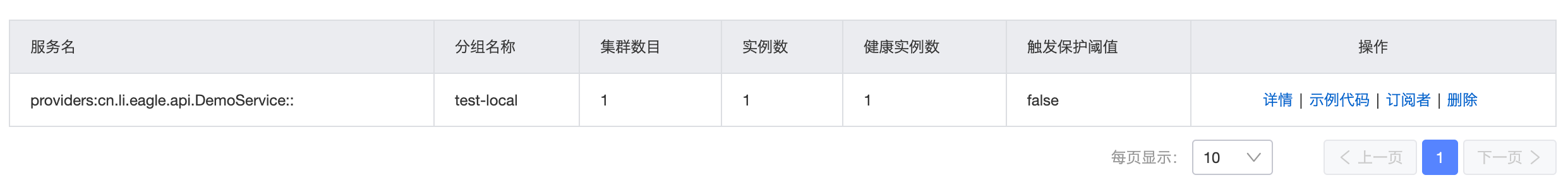 对dubbo的DubboReference.check的参数进行剖析-小白菜博客