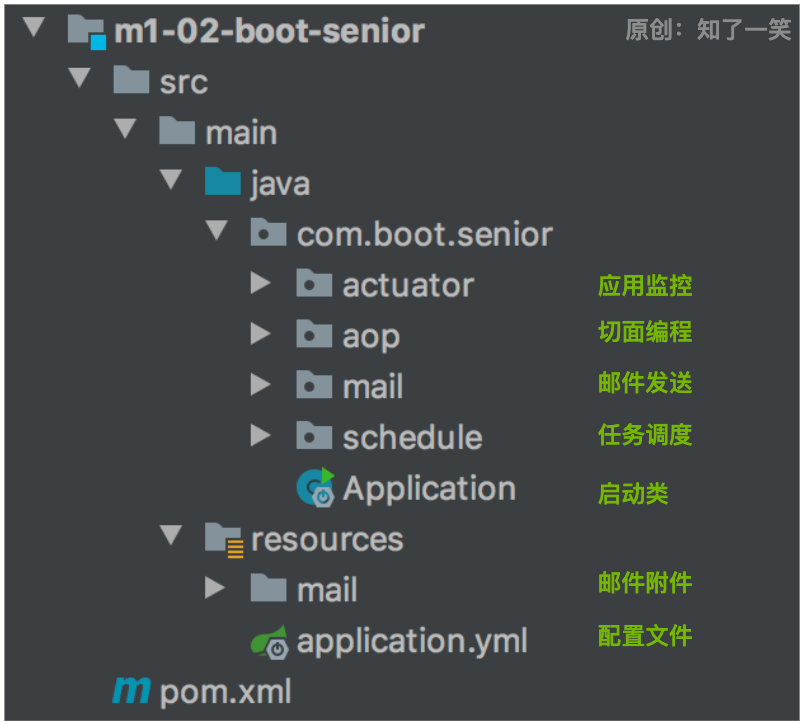 SpringBoot3进阶用法