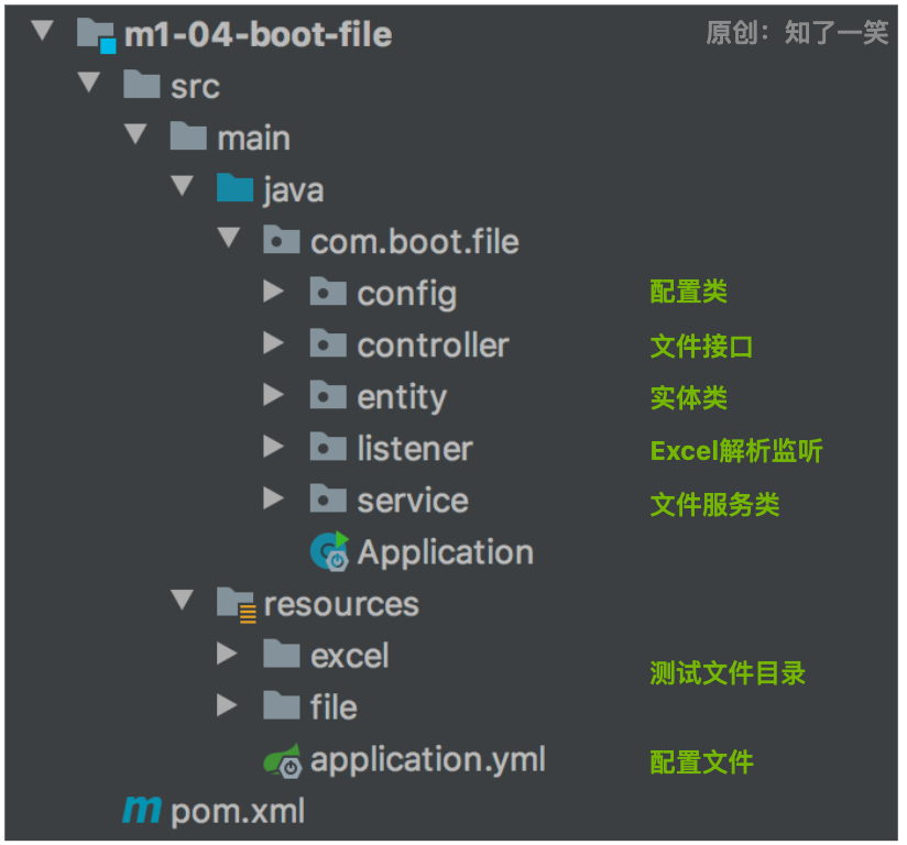 SpringBoot3文件管理