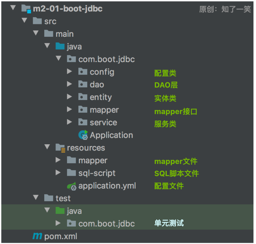 SpringBoot3数据库集成