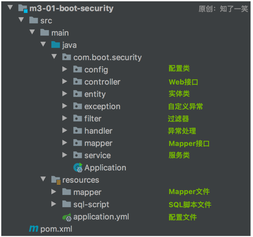 SpringBoot3安全管理