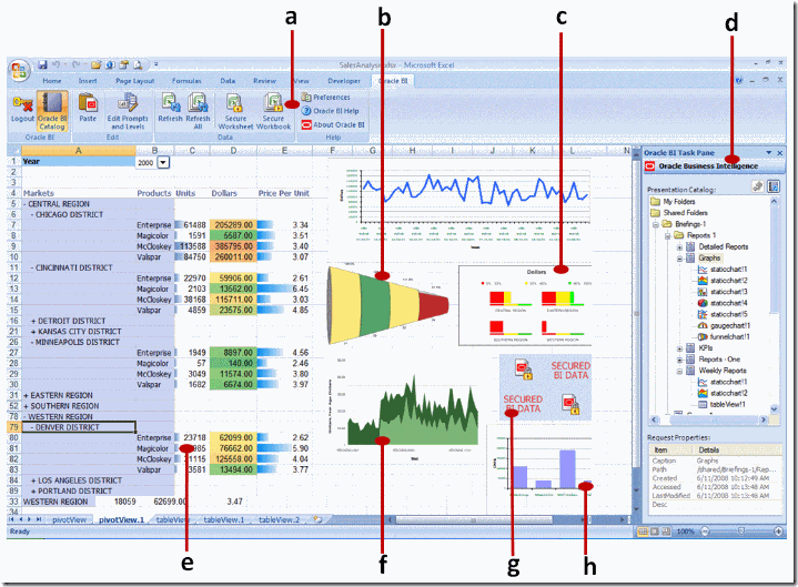 Oracle BI Add-In for Excel