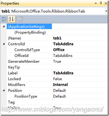 VSTO Tab control Property