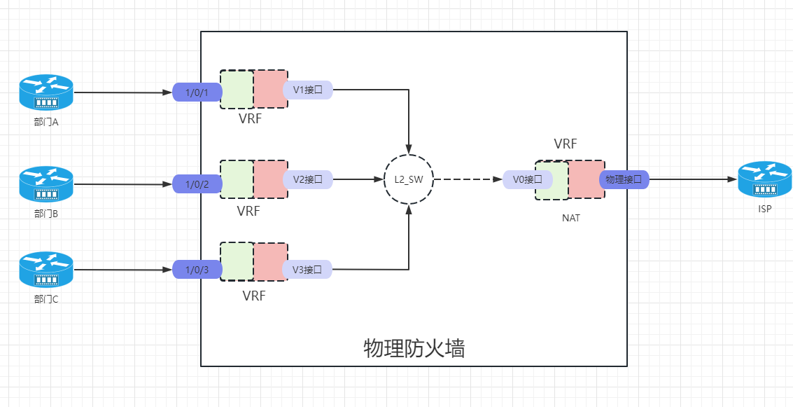 image-20230611135254312