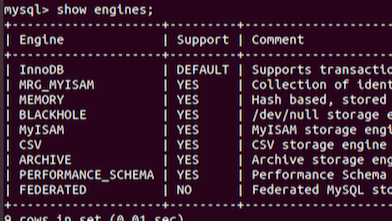 Day03 - ѯPyMySQL