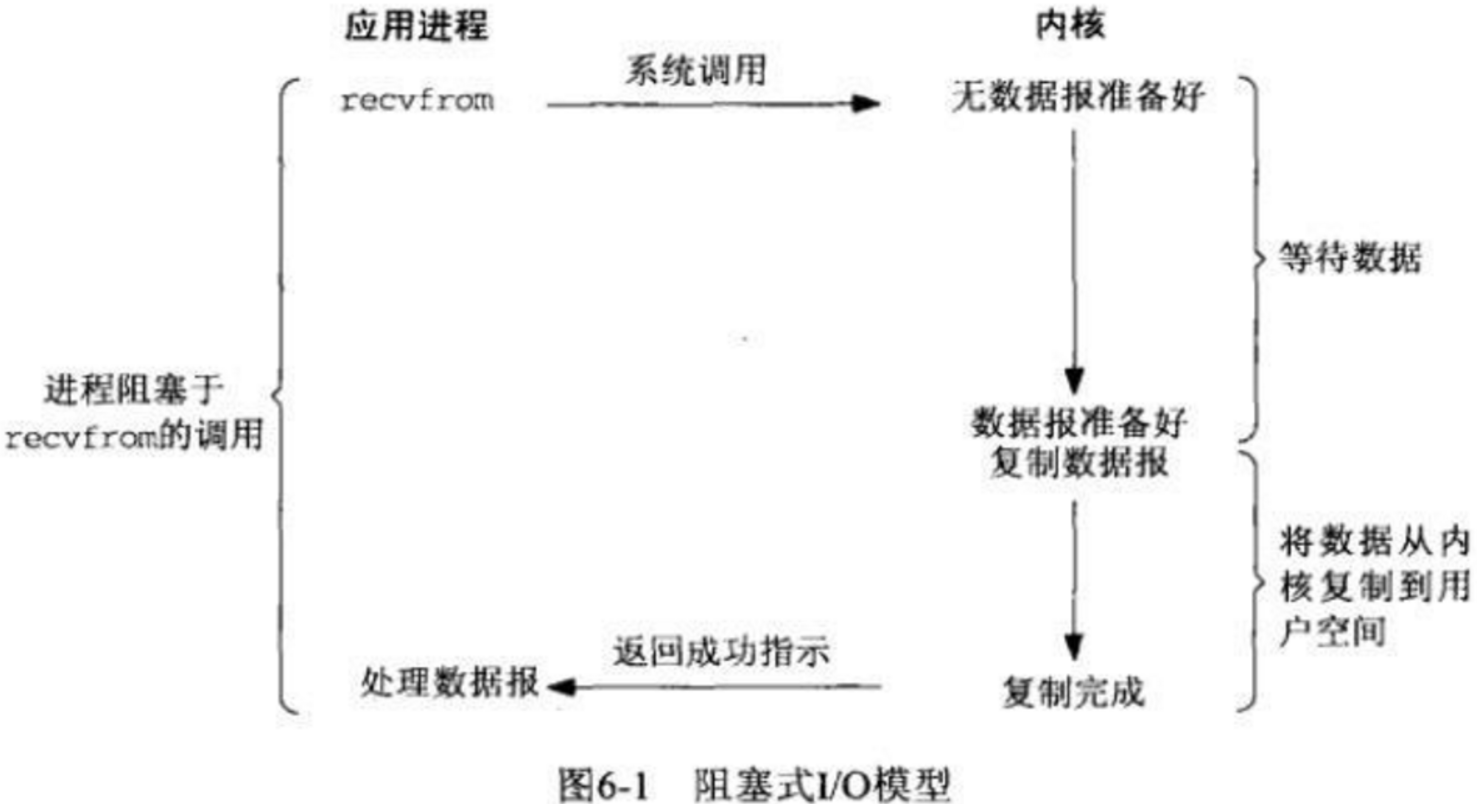 输入图片说明