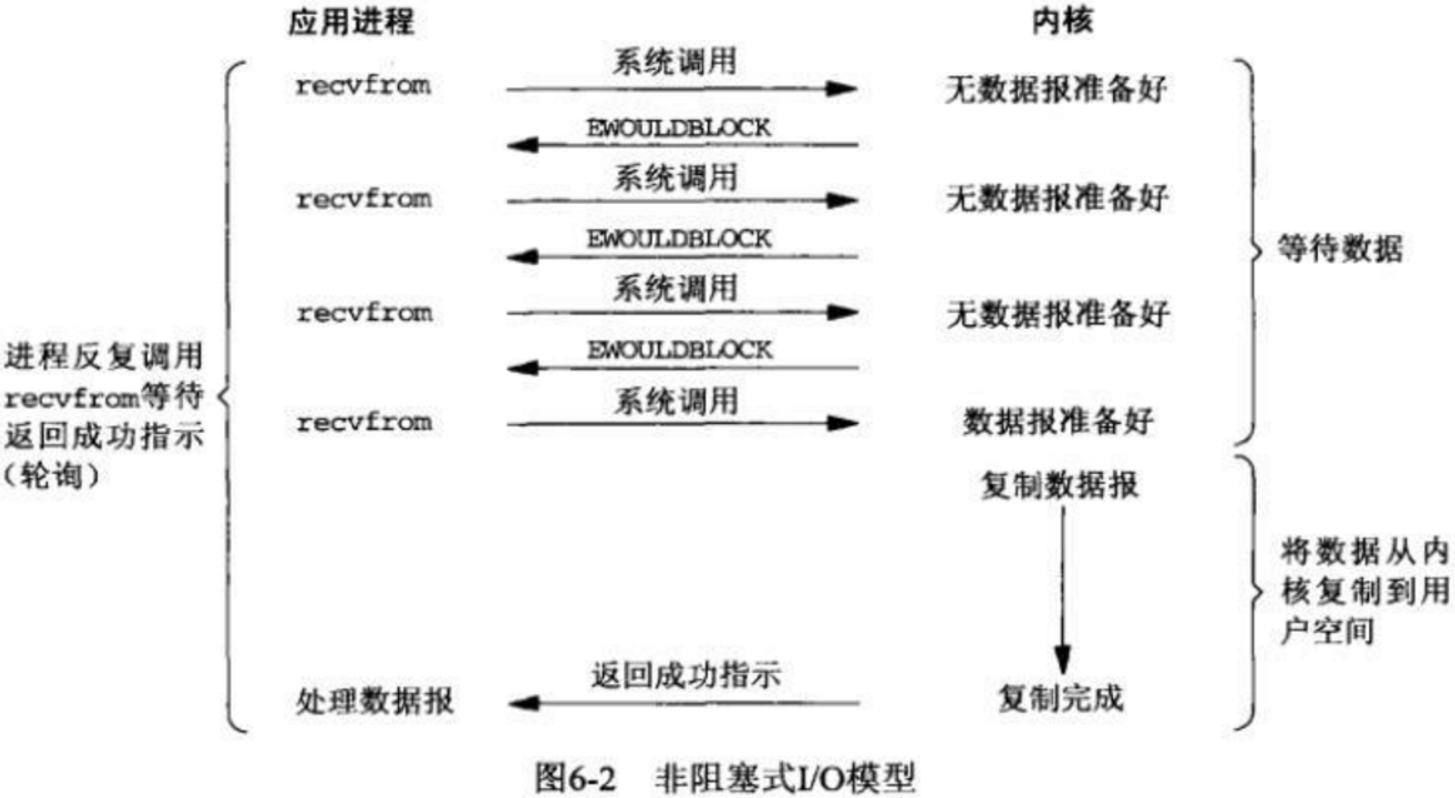 输入图片说明