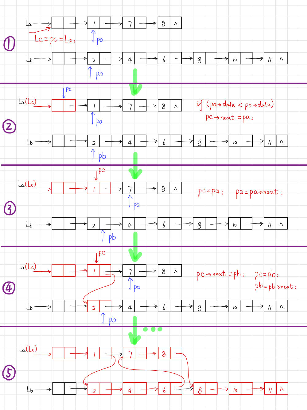 1734568-20230307232642915-354795344.jpg