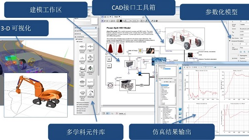 Maple—多领域系统级建模仿真和科学计算软件