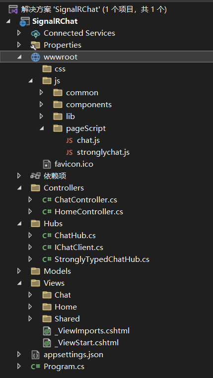 Cutting Edge Discovering Asp Net Core Signalr Microsoft Learn Hot Sex