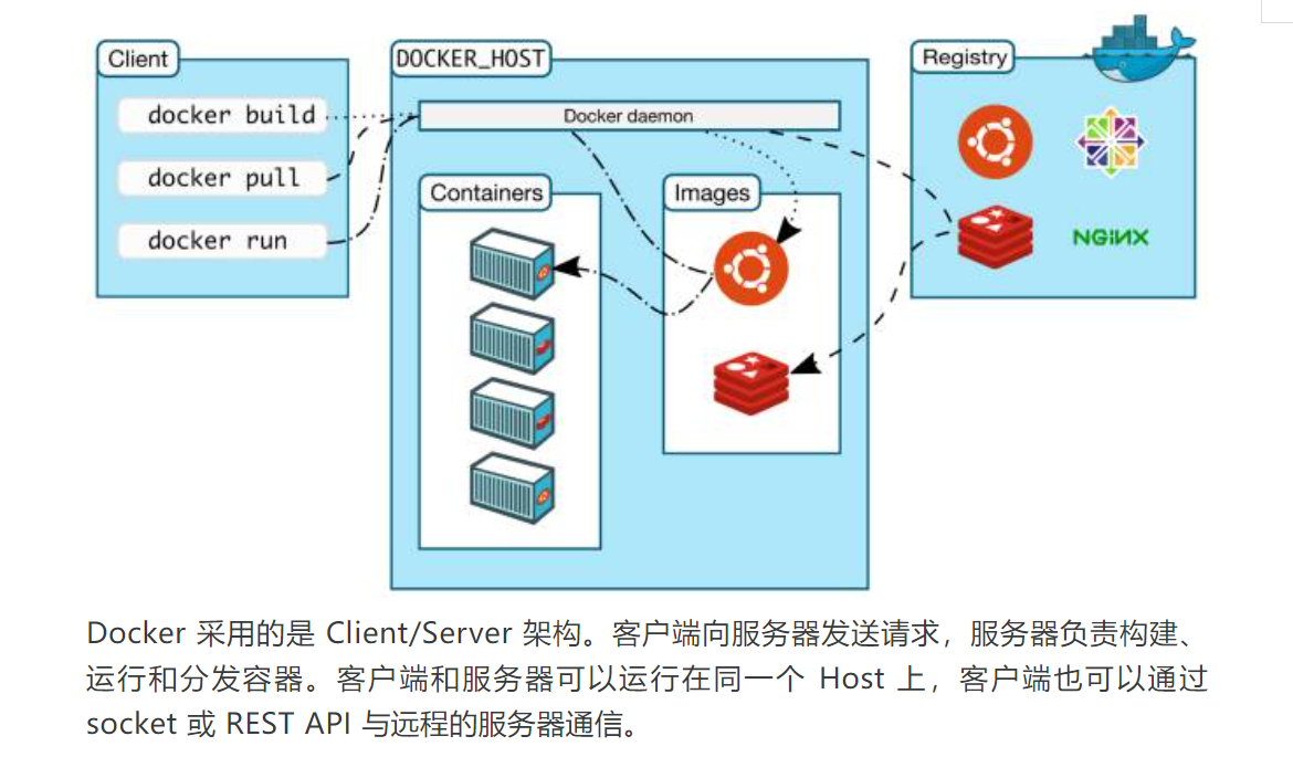 image-20230621164604960