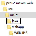 java