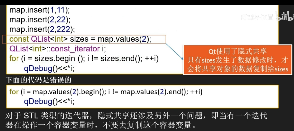 MultiMap迭代器使用