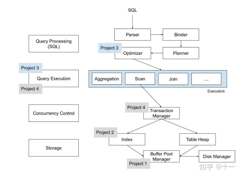 image-20250327160833687