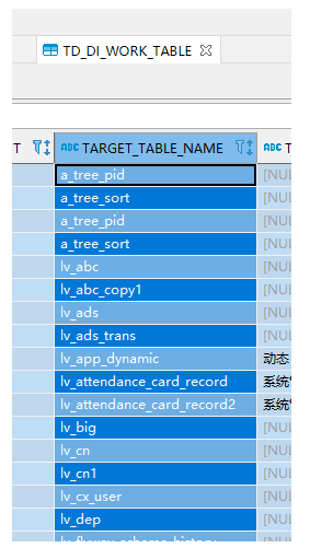 ☆常用的Sql语句汇总（DDL/DML）