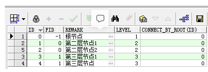 ☆常用的Sql语句汇总（DDL/DML）