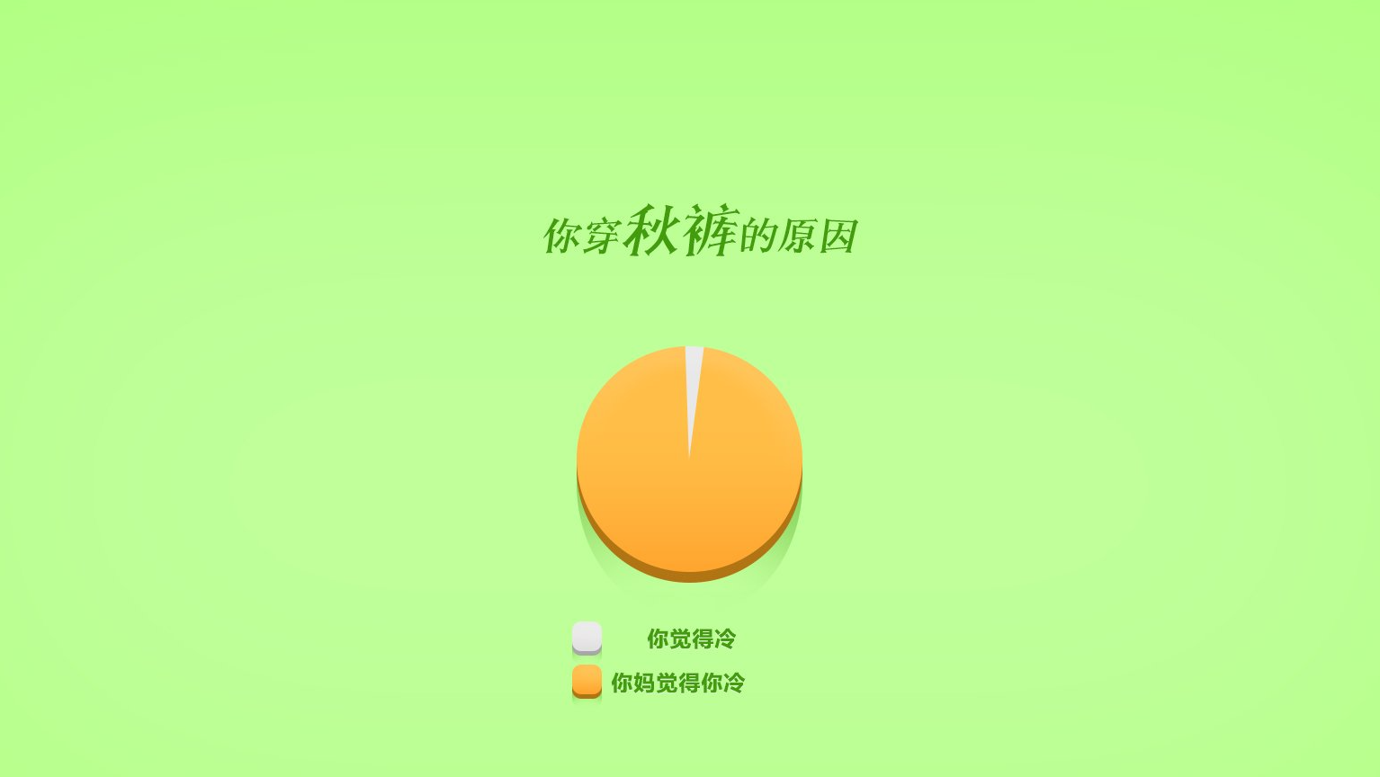 计算机网络各层次协议盘点总结