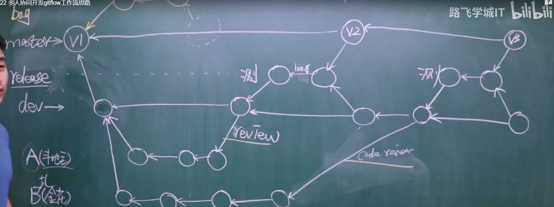 image-20201116085941493