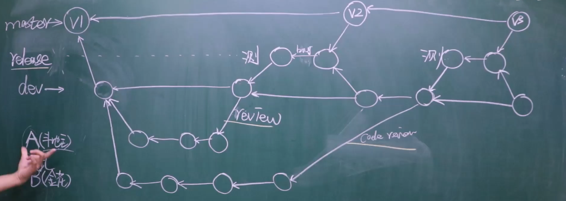 image-20201116085836922