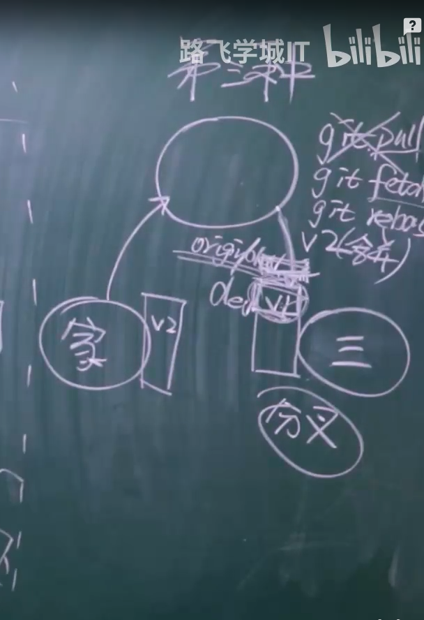 image-20201115171146910