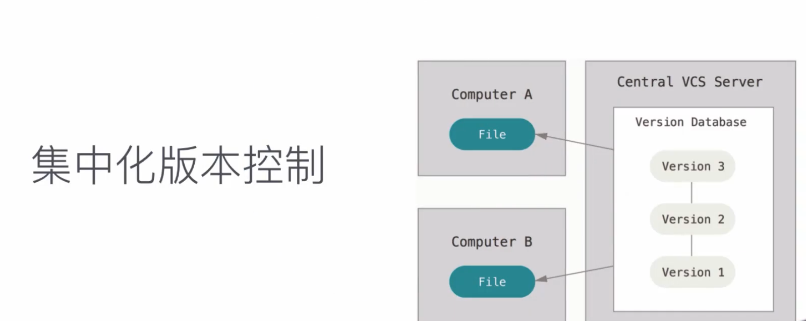 image-20201114213504378