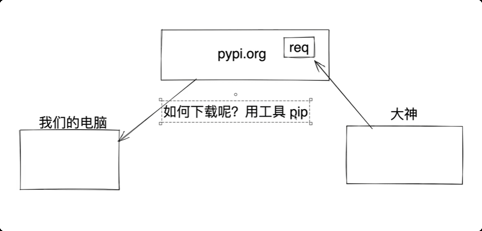 image-20250609160117760