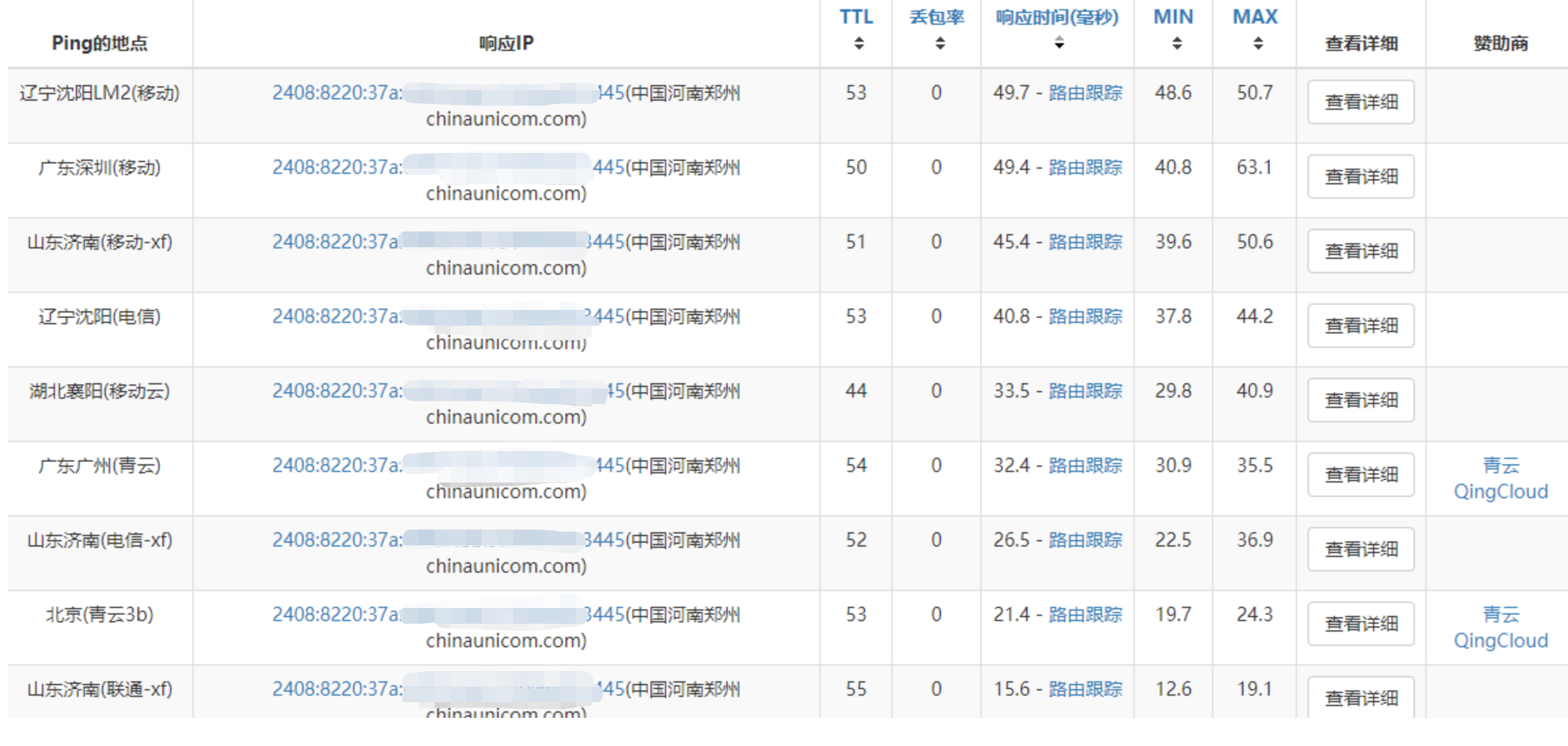 家庭宽带IPV6使用方式，终端SLAAC，DHCPV6自动配置