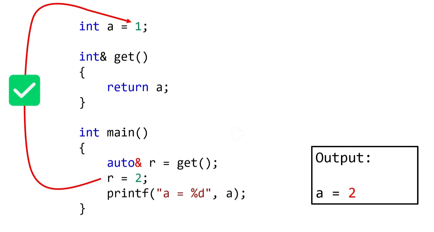 正确用法：auto代替引用变量