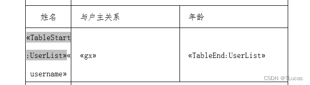 其他字段列