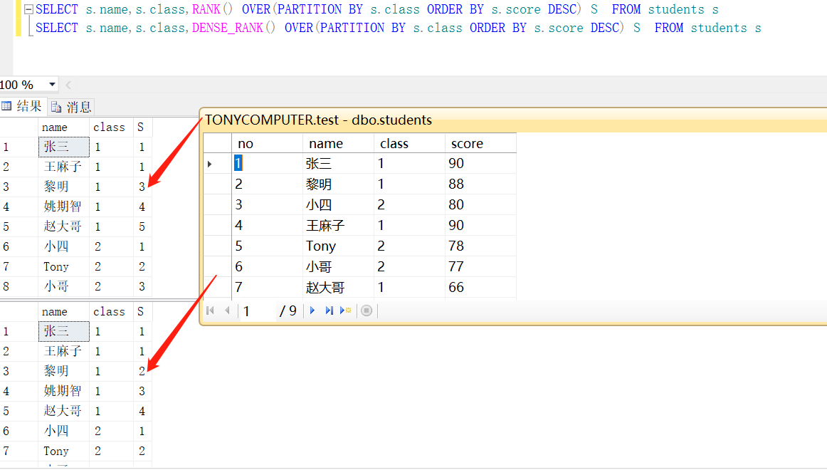 Partition By Row Number