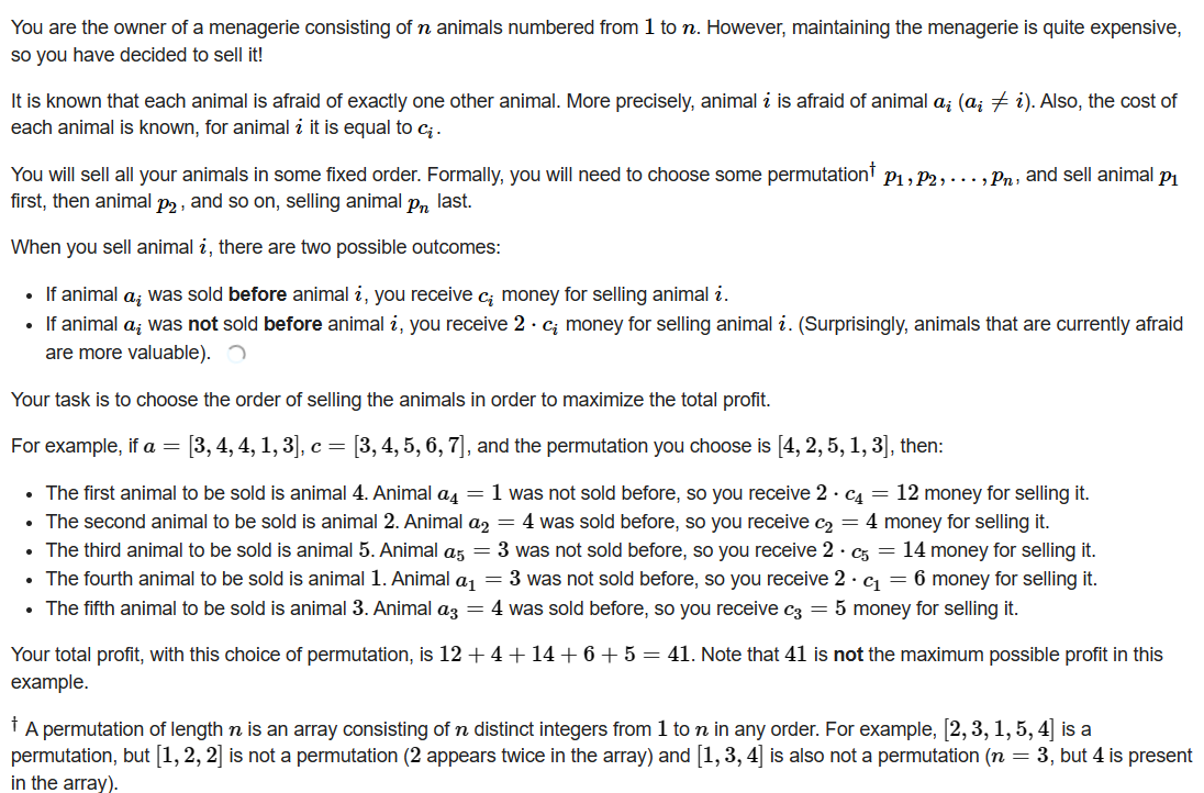 F.Selling a Memagerie