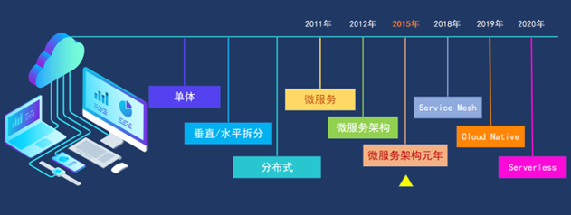 image-20240422000607835