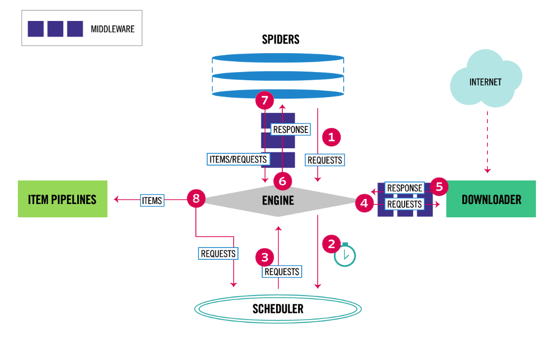 image-20250221213228560