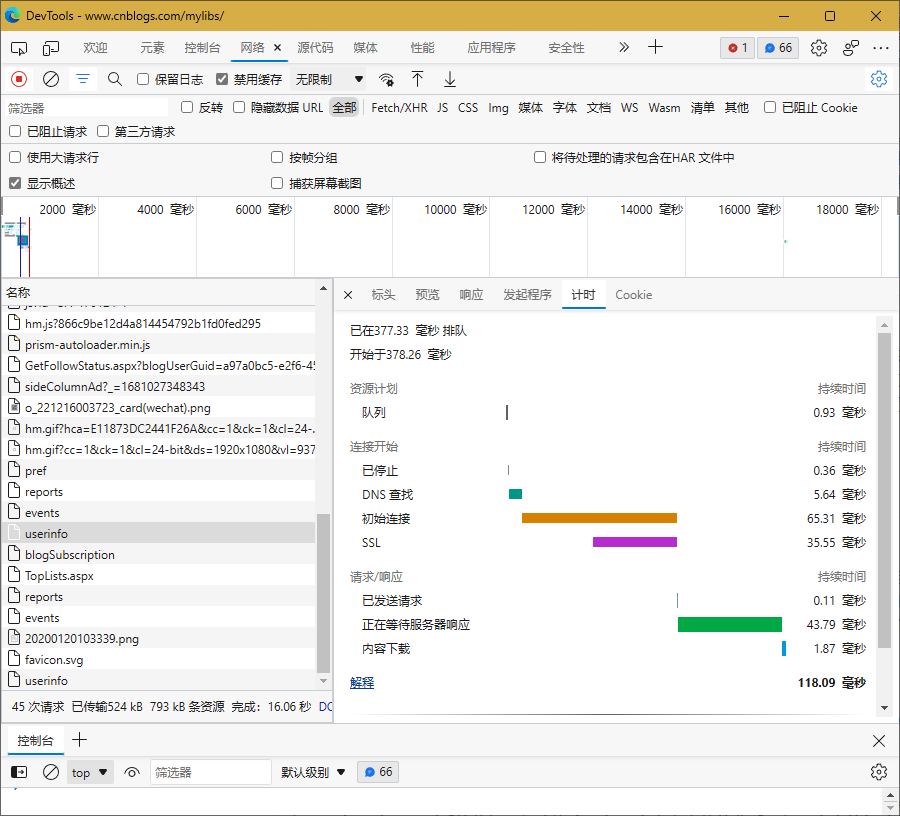 dns-lookup-time-before