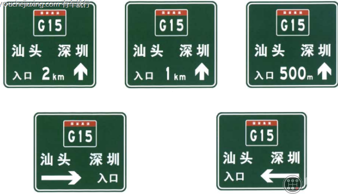 高速公路起点标志和入口标志区别