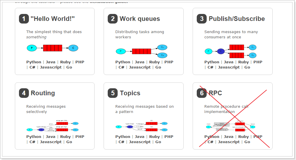 RabbitMQ 相关概念及简述