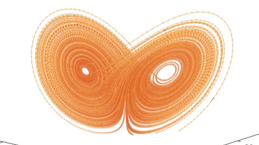 【matlab混沌理论】1.5.洛伦兹模型的分析