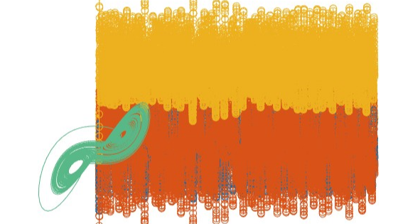 【matlab混沌理论】1.6.Lorenz吸引子的实际相图