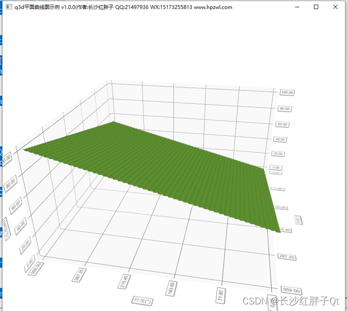 Qt开发技术：Q3D图表开发笔记（三）：Q3DSurface三维曲面图介绍、Demo以及代码详解-小白菜博客