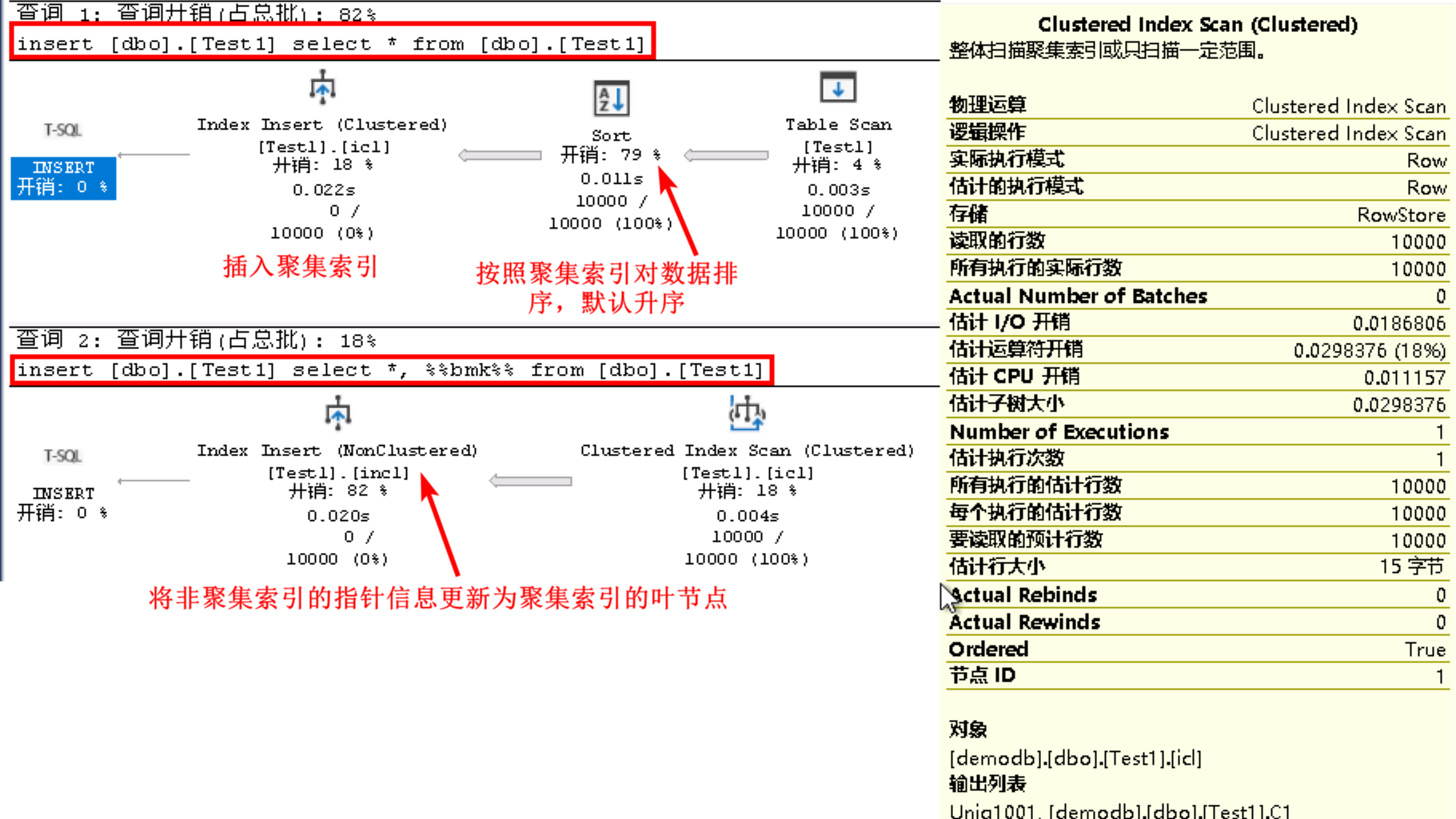 通过空间占用和执行计划了解SQL Server的行存储索引