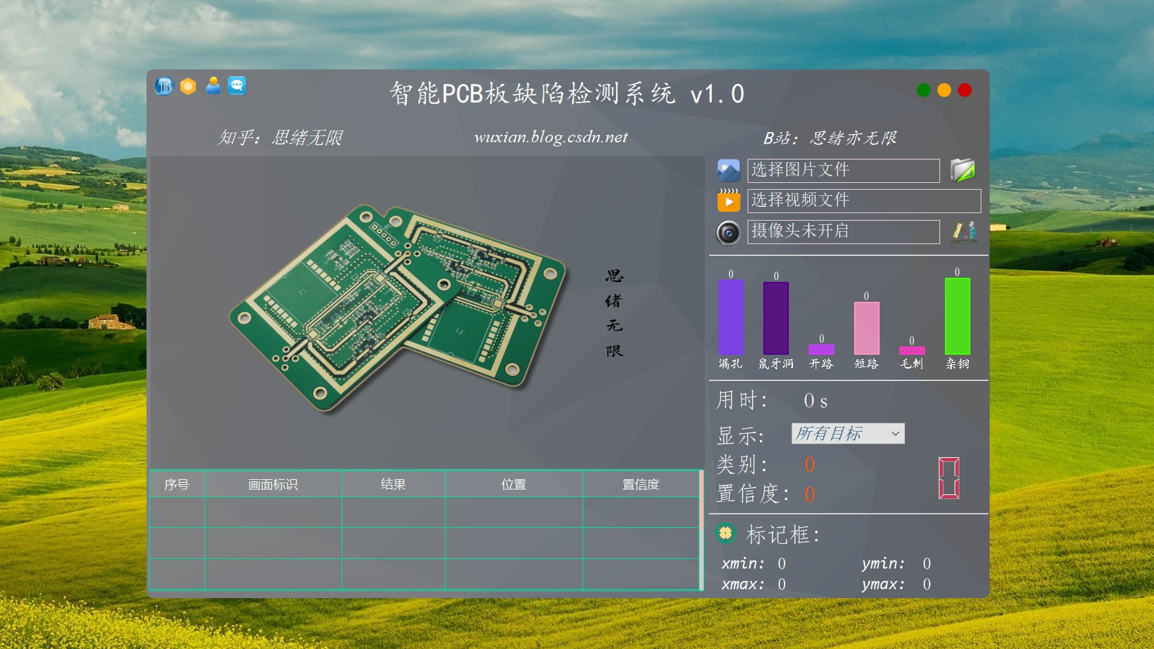 基于深度学习的智能PCB板缺陷检测系统（Python+清新界面+数据集）