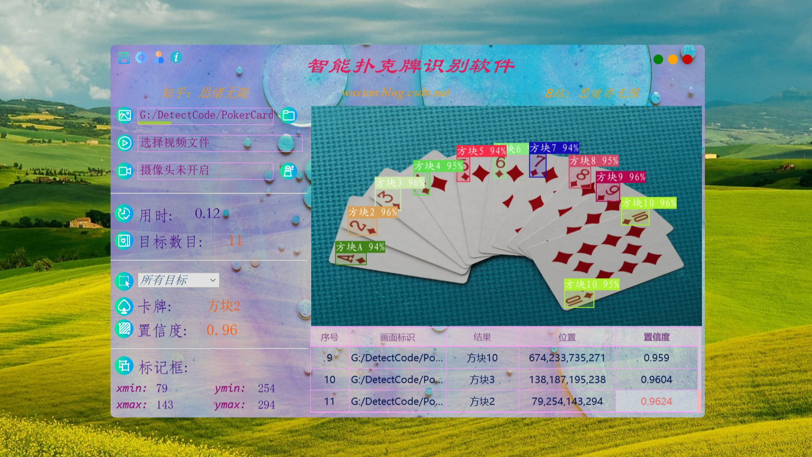 智能扑克牌识别软件（Python+YOLOv5深度学习模型+清新界面）