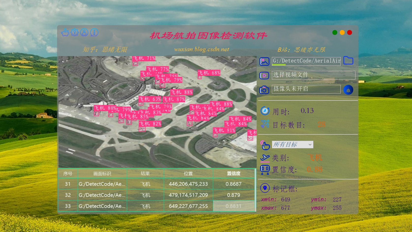 机场航拍图像检测软件（Python+YOLOv5深度学习模型+清新界面）