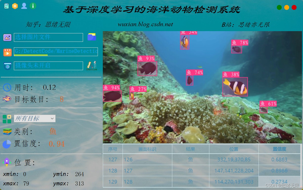 基于深度学习的海洋动物检测系统（Python+YOLOv5+清新界面）