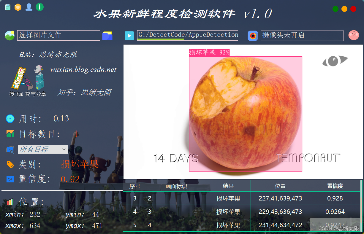 水果新鲜程度检测系统（UI界面+YOLOv5+训练数据集）