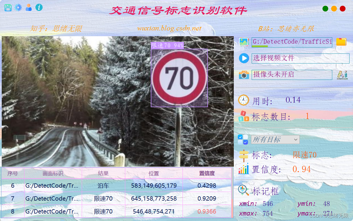 交通信号标志识别软件（Python+YOLOv5深度学习模型+清新界面）