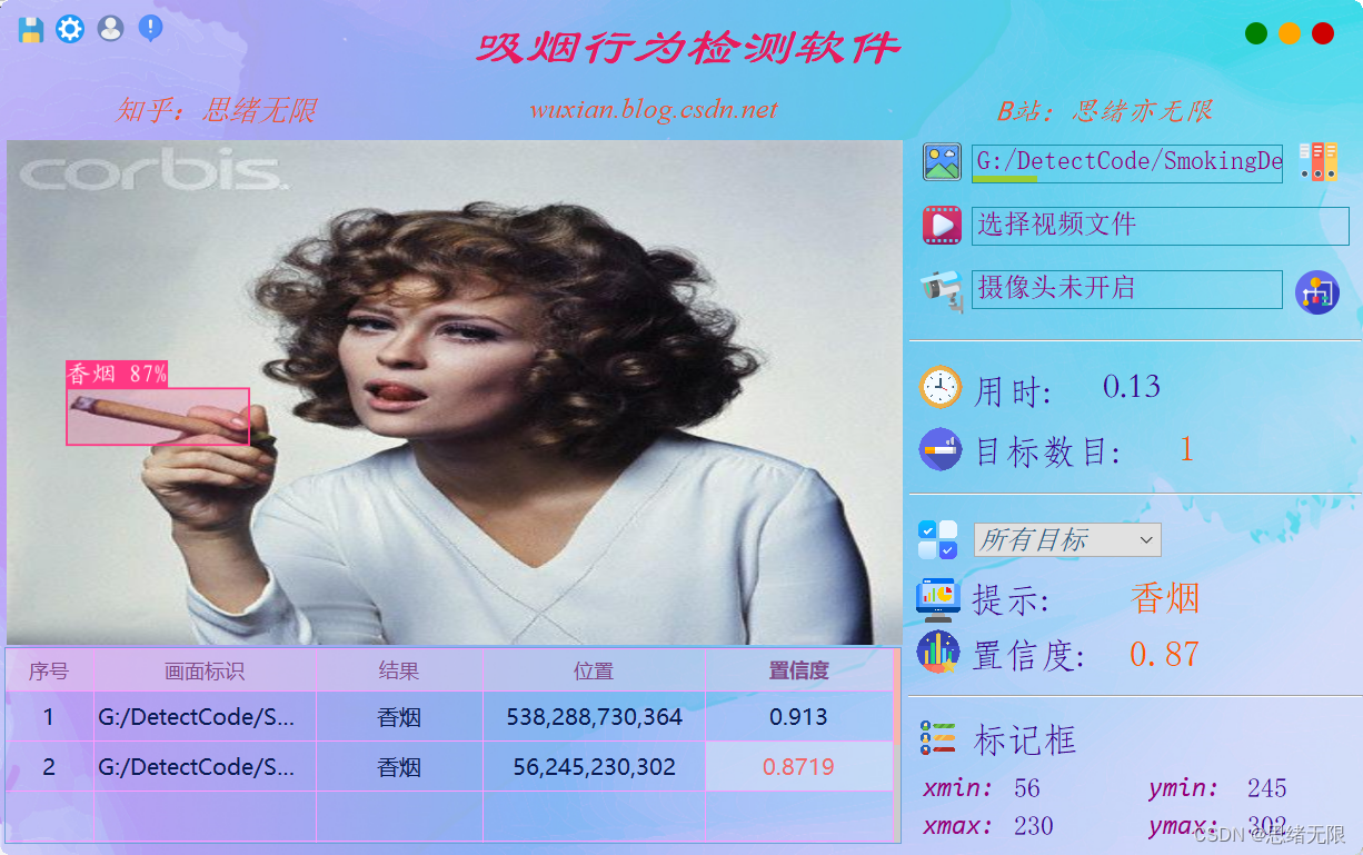 吸烟行为检测系统（Python+YOLOv5深度学习模型+清新界面）