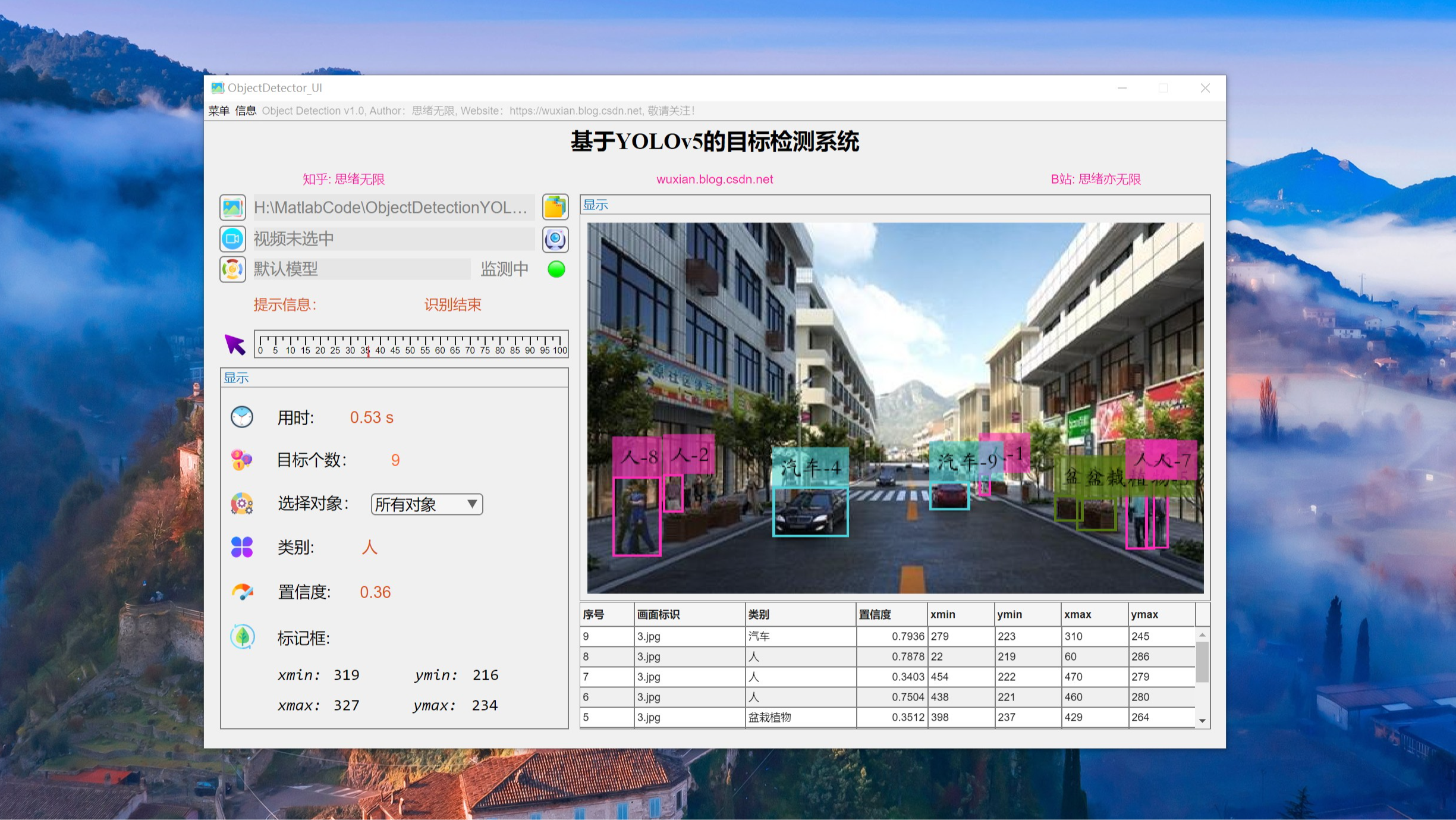 基于YOLOv5的目标检测系统详解（附MATLAB GUI版代码）