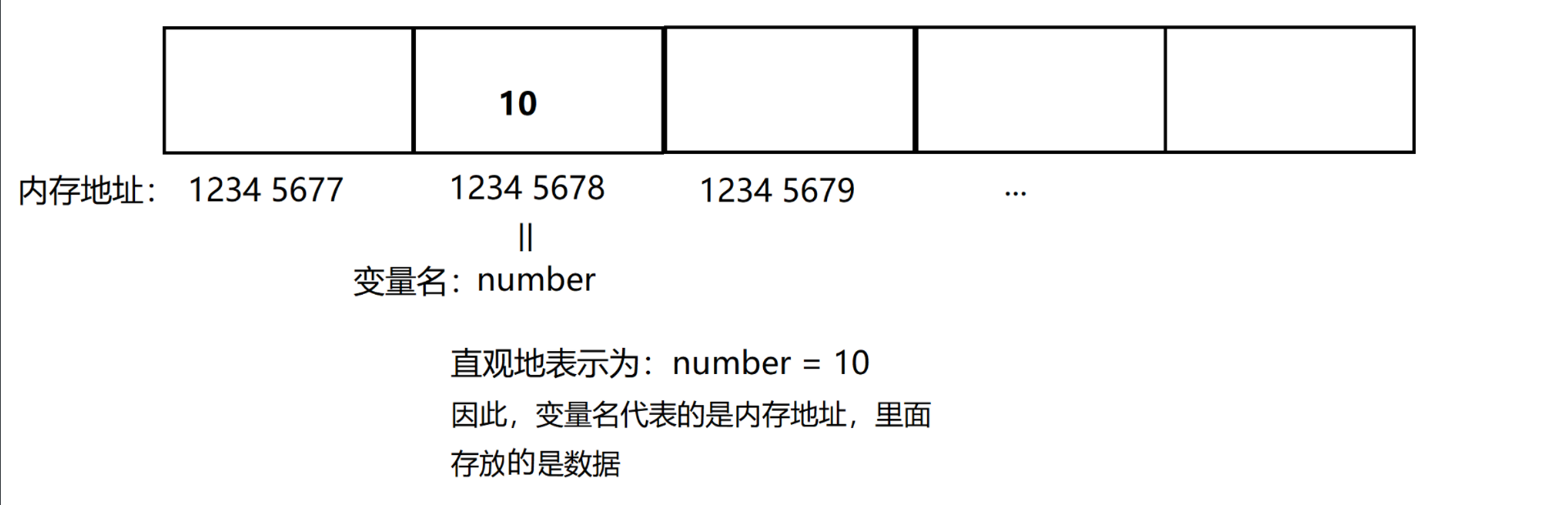 image-20230113105349356