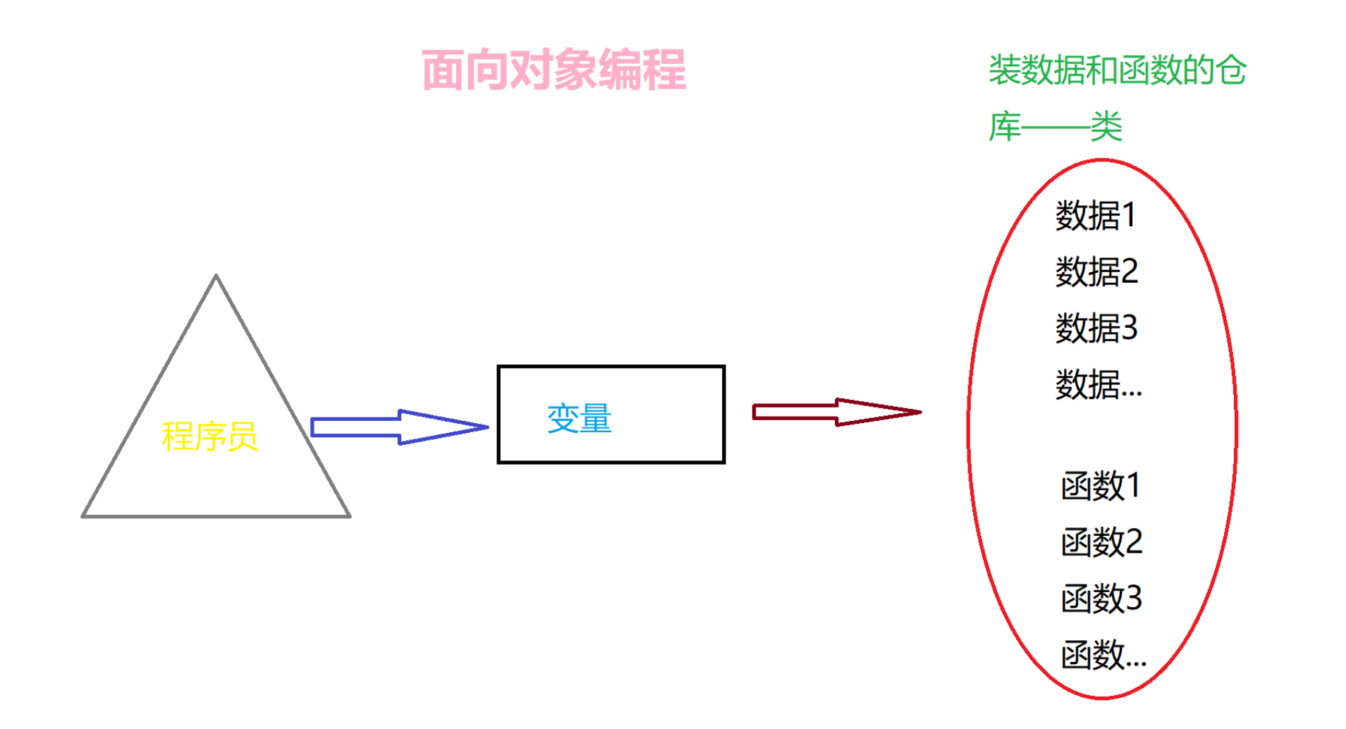 image-20230113110308201